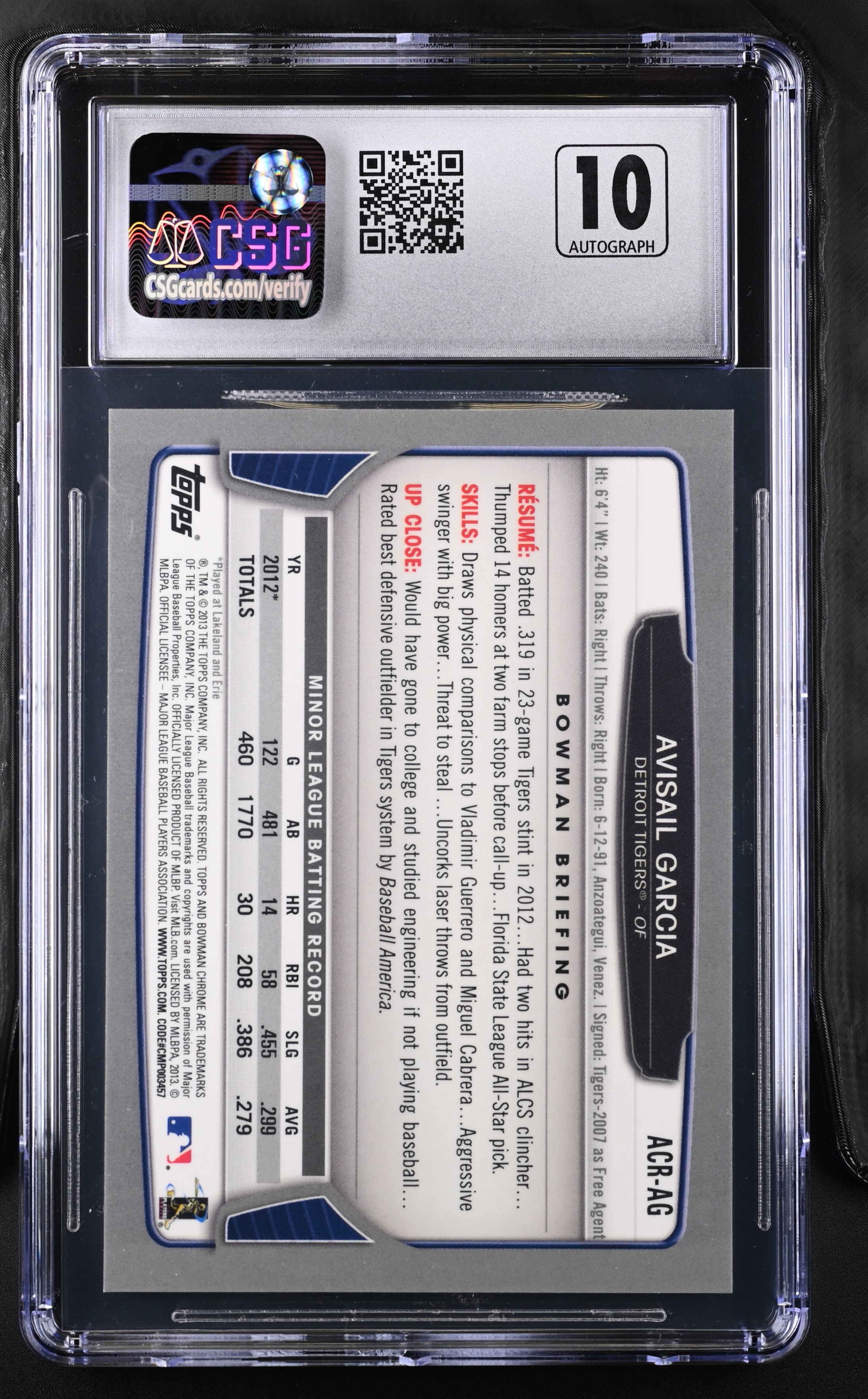 Verify CSG Sports Card Certification Look Up a CSG Certification Number CSG