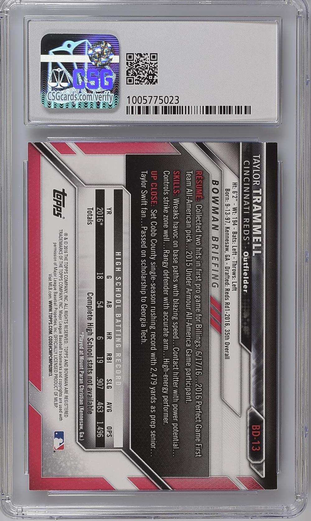 Verify CSG Sports Card Certification Look Up a CSG Certification Number CSG